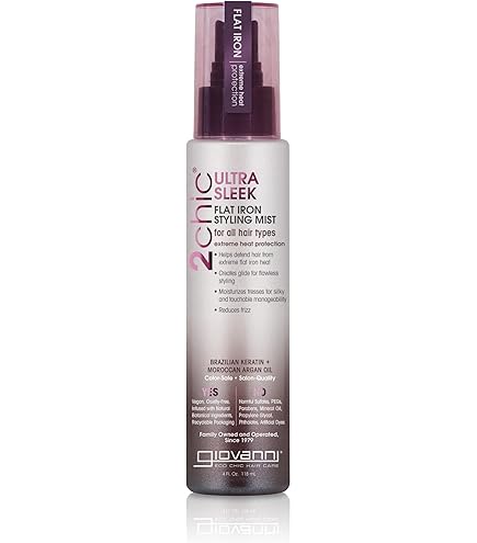 Amazon.com : GIOVANNI 2chic Ultra-Sleek Blow Out Styling Mist